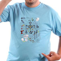  Robot delove