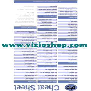 PHP CheatSheet PHP CheatSheet