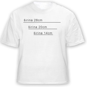Širina štampe - vizuelni prikaz