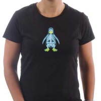 Linux inside majica