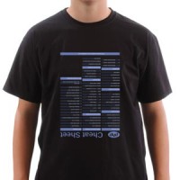 PHP CheatSheet (black) majica