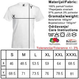 Veličine majica