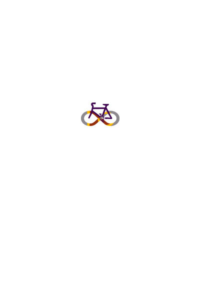 Bicikla