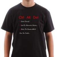  Ctrl Alt Del