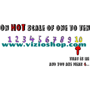 HOT scale