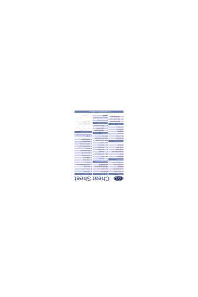 PHP CheatSheet