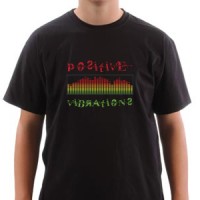  Positive Vibrations