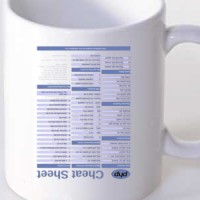  PHP CheatSheet