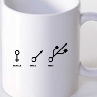 Mug Nerd