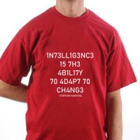 T-shirt Intelligence